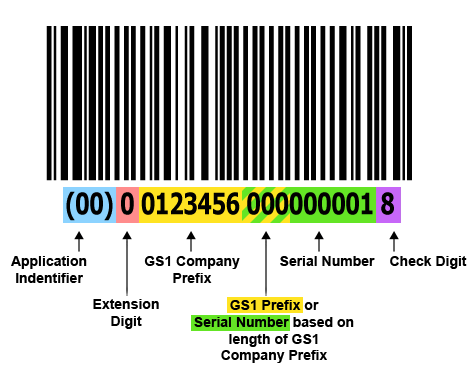 diagram_sscc18.png