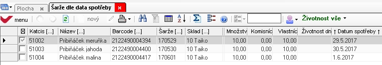 sarze_dle_data.jpg